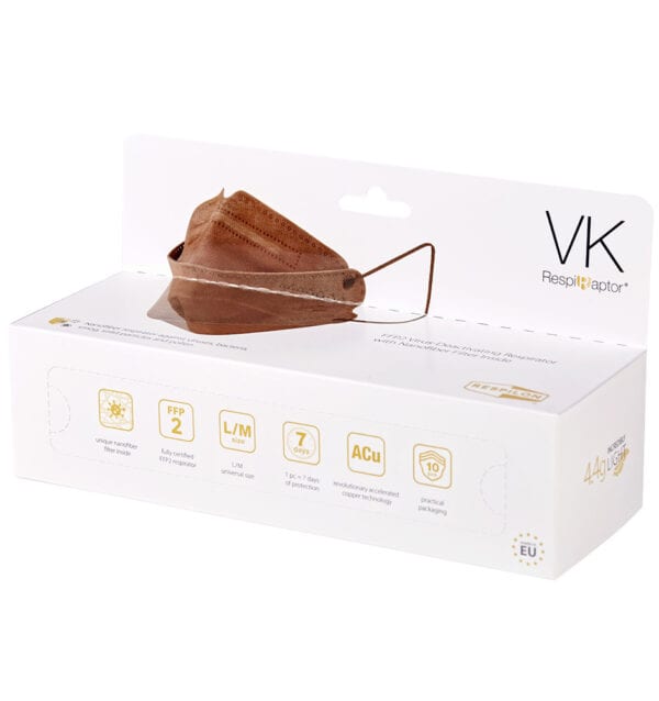 Self-Sterilizing N95-FFP2-COVID-19 Certified Nanofiber Respirator VK ...